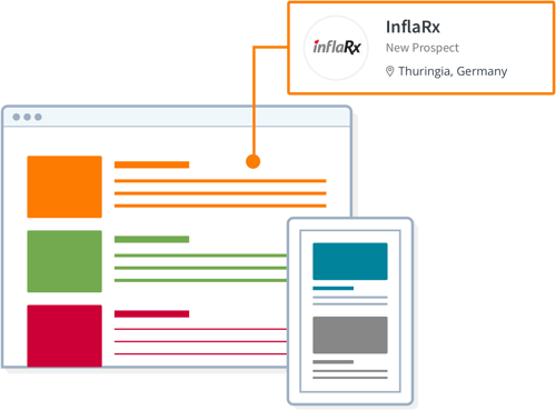Your market in your pocket