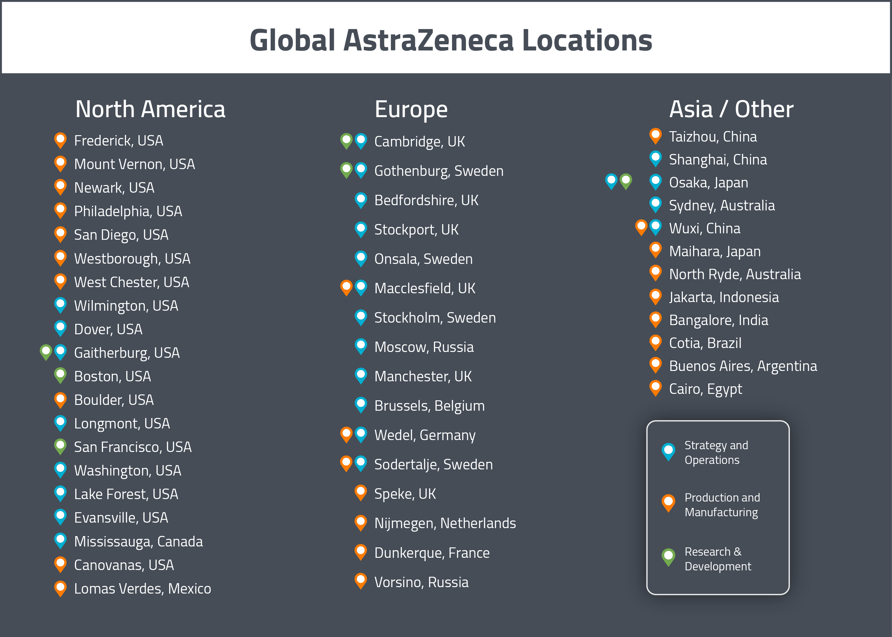 A map of AstraZeneca's Global Drug Development and Manufacturing locations 2