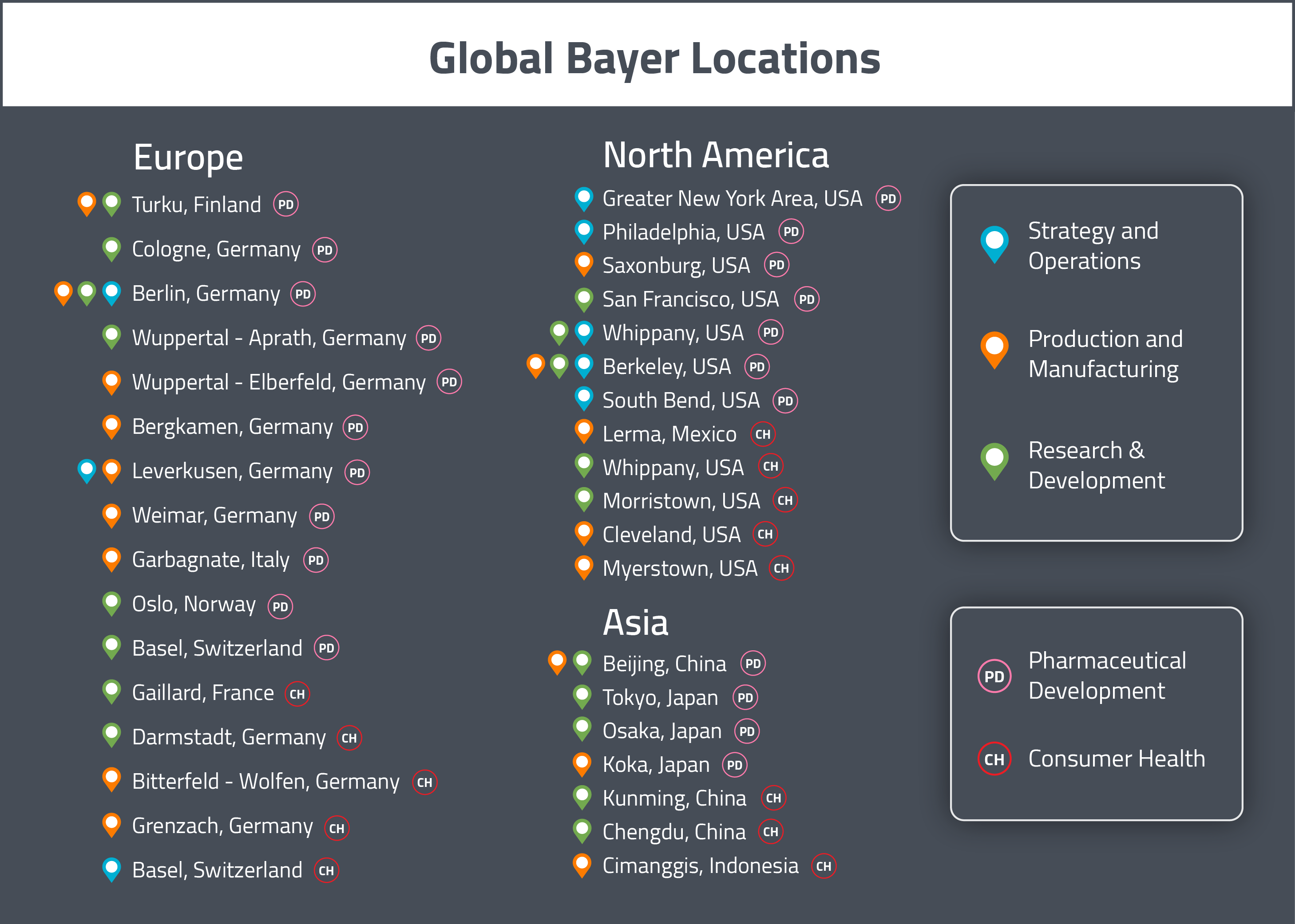 A map of Bayer's Global Drug Development and Manufacturing locations 2
